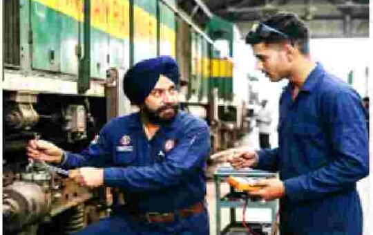 RRB requires 6,565 staff members Technician